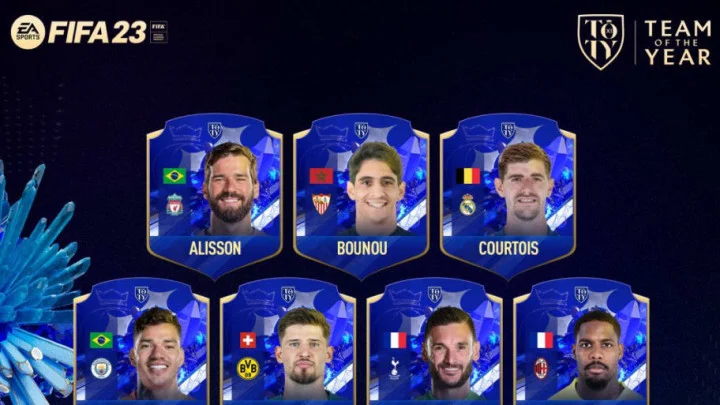 FIFA 23 Team of the Year Goalkeeper Nominees: Full List