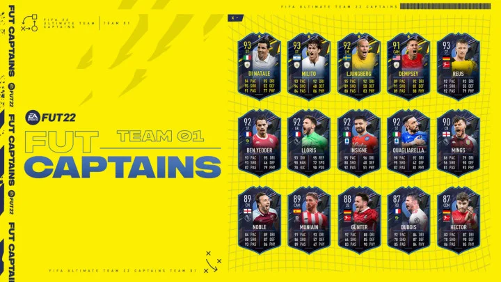 FIFA 22 FUT Captains Team 2: Full List of Leaked Players