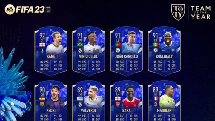 FIFA 23 TOTY Cup: Rewards, Requirements