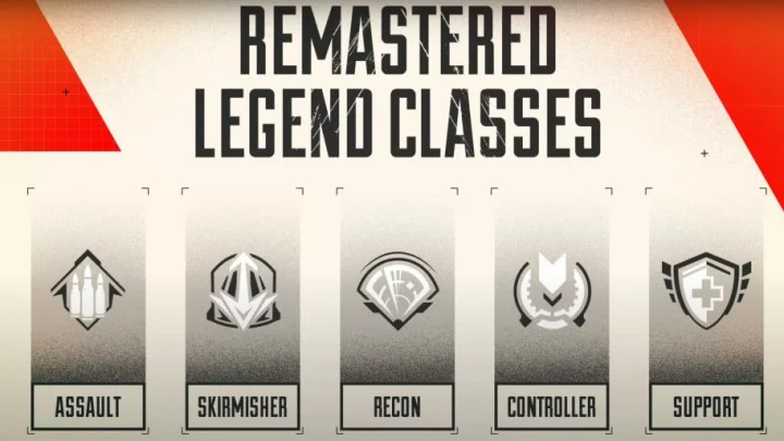 Apex Legends All New Legend Classes in Season 16