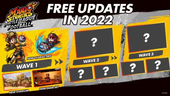 Mario Strikers: Battle League Wave 1 Update Revealed